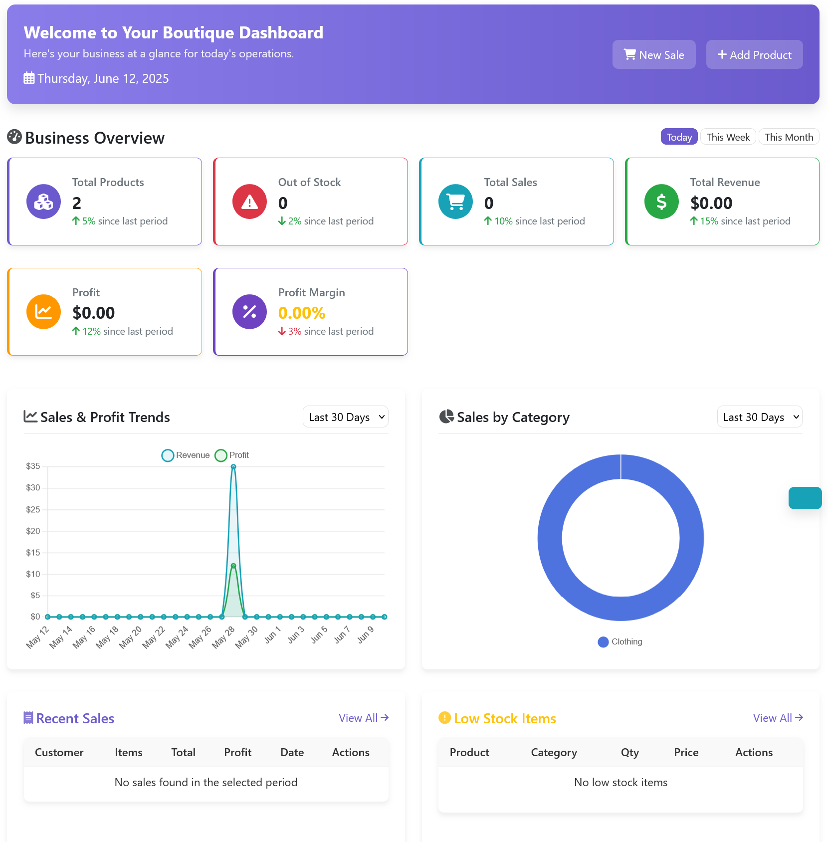 Boutique Inventory System